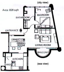 Mandarin Gardens (D15), Condominium #571833771
